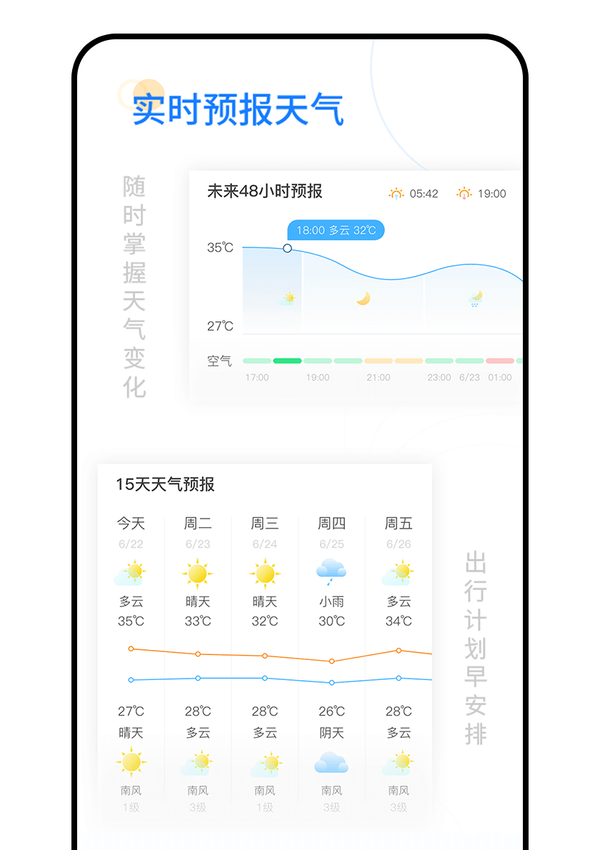 掌握天氣變化，出行計劃早安排